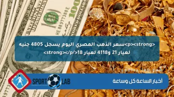 <p><strong>سعر الذهب المصري اليوم يسجل 4805 جنيه لعيار 21 و4118 لعيار 18</strong></p>